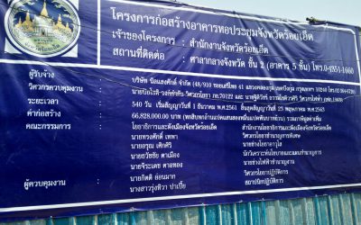โครงการก่อสร้างหอประชุมจังหวัดร้อยเอ็ด