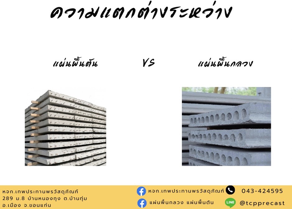 แผ่นพื้นตัน แผ่นพื้นกลวง