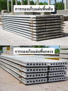 แผ่นตันและแผ่นกลวง